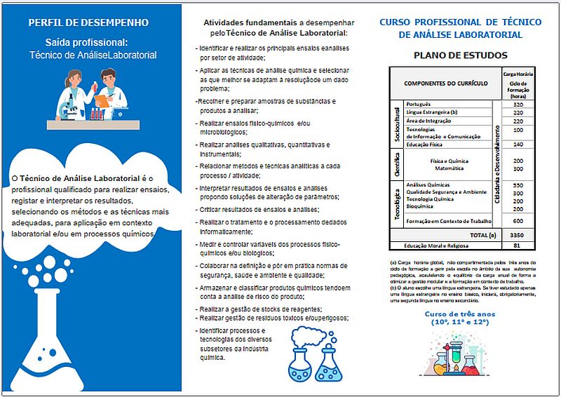 laboratorial 2