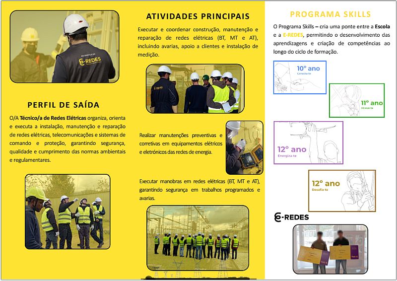 redes 2